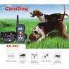 CANIDOG EO-360